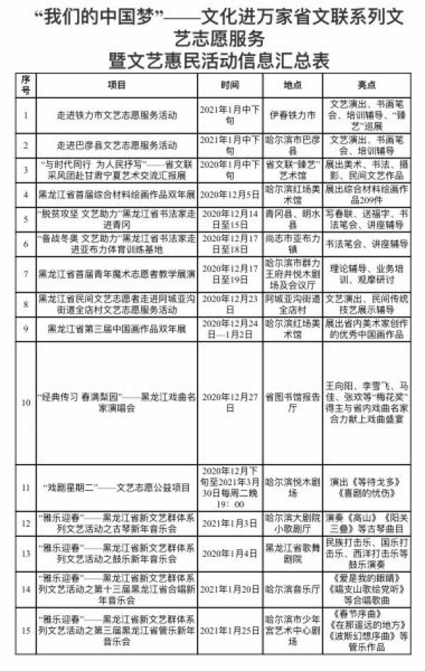  黑龙江省文联发布元旦春节期间文化惠民活动“节目单”