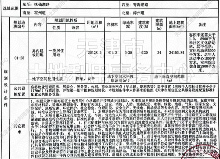 津滨塘|重磅!天津第二轮集中供地 滨海14宗招商地块信息曝光!