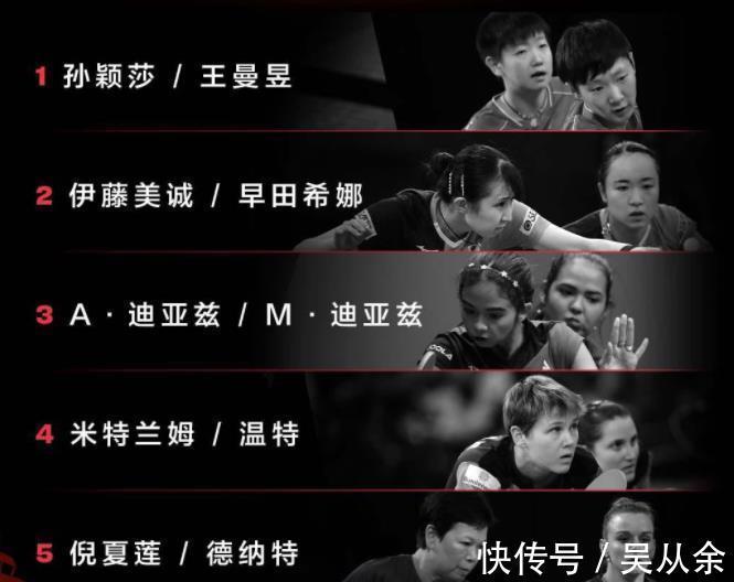 大满贯|官宣!国乒小将身兼三项,王楚钦牵手孙颖莎,伊藤美诚出战双打
