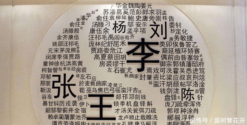 姓氏|别人问“贵姓”, 要回答“免贵”, 但2个姓不说“免贵”!