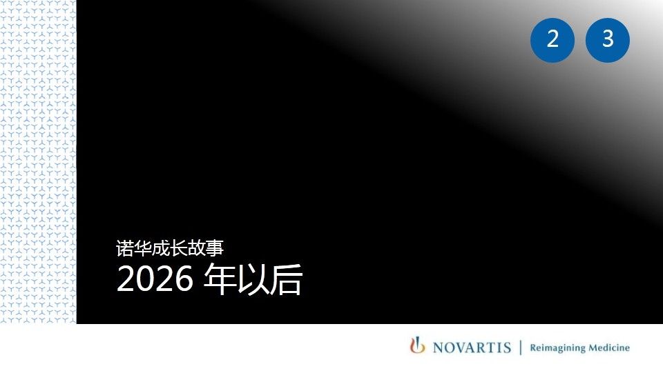 武田|诺华、辉瑞、武田摩根大通医疗健康年会演讲内容分享（附PPT）