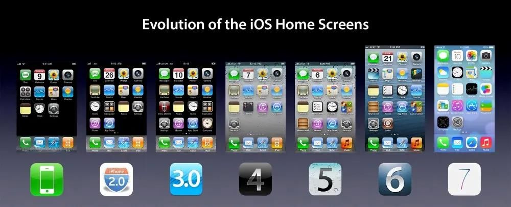  风格|Glassmorphism，是新拟物风格的“进化”？
