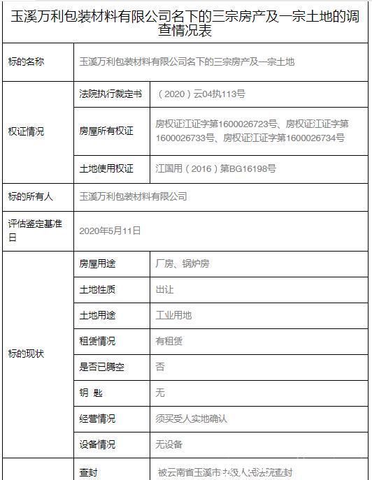 云南省玉溪市中级人民法院|令人唏嘘！又一家规模纸板厂2400万变卖工厂