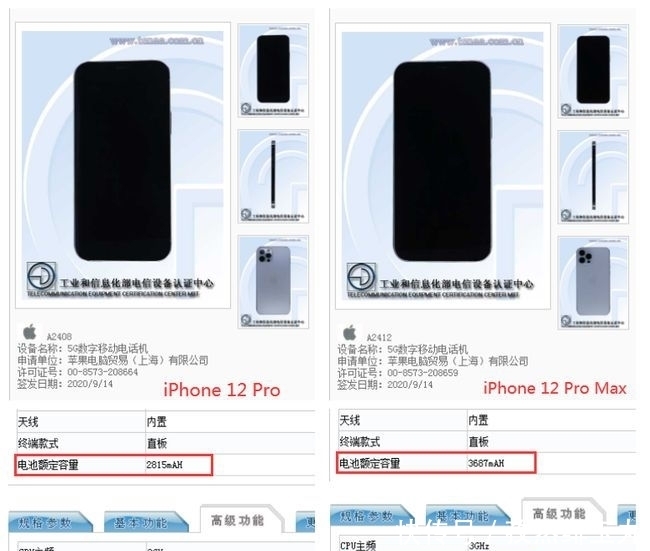 库存|iPhone12已发产品全部售空，全球8000万库存无法坚持2周