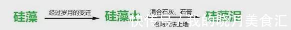 乳胶漆|墙面材料怎么选？教你如何装出高级感！