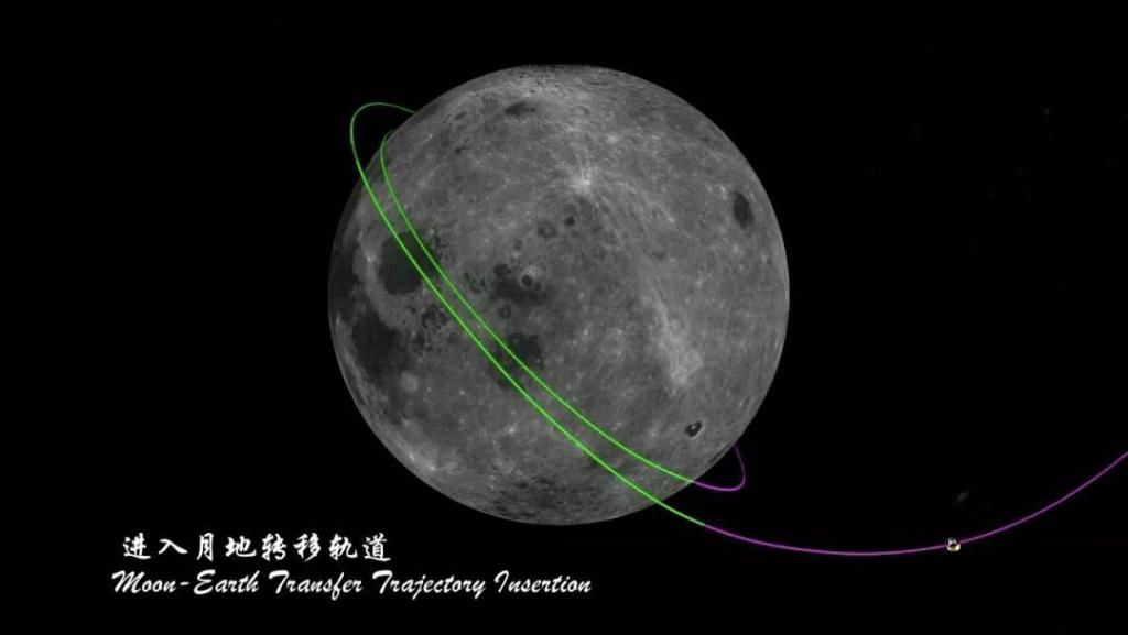 转移 成功进入月地转移轨道！刚刚，嫦娥五号第10封家书来了