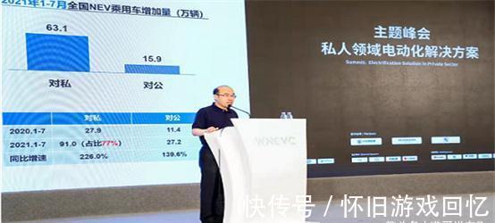 大会|世界新能源汽车大会规模大不如前马斯克称自动驾驶比人安全10倍