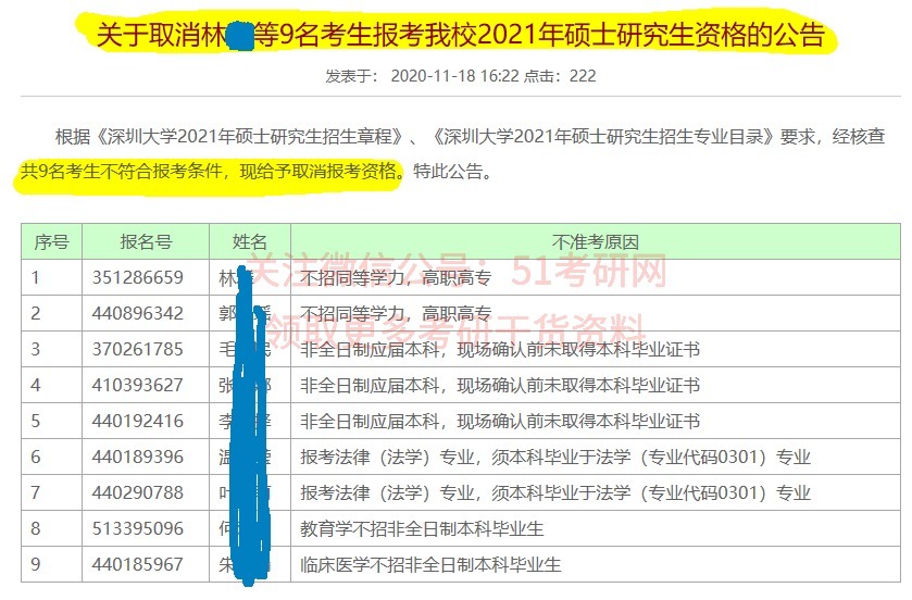 报考条件|21考研考生注意：两校临考突然更换参考书！4校公布禁考名单！