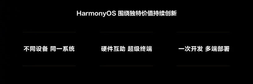 消费者|消息称华为鸿蒙HarmonyOS 3消费者预览内测4月开启