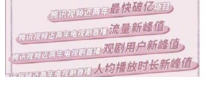 偶像劇|《你是我的榮耀》劇情甜蜜的討論成為主流話題。