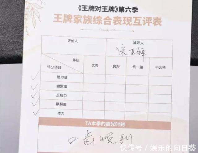 《王牌》明星热度贡献值榜单,贾玲稳居第一位,宋亚轩无存在感!