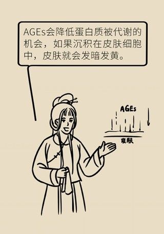 皮肤|女性若想皮肤好,这些食物要戒掉