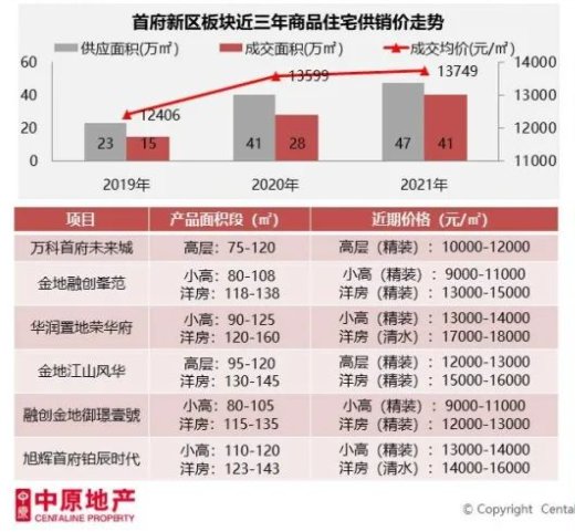 皇姑区|@所有人：五一黄金周这个板块买房有优惠 这份买房攻略请收好