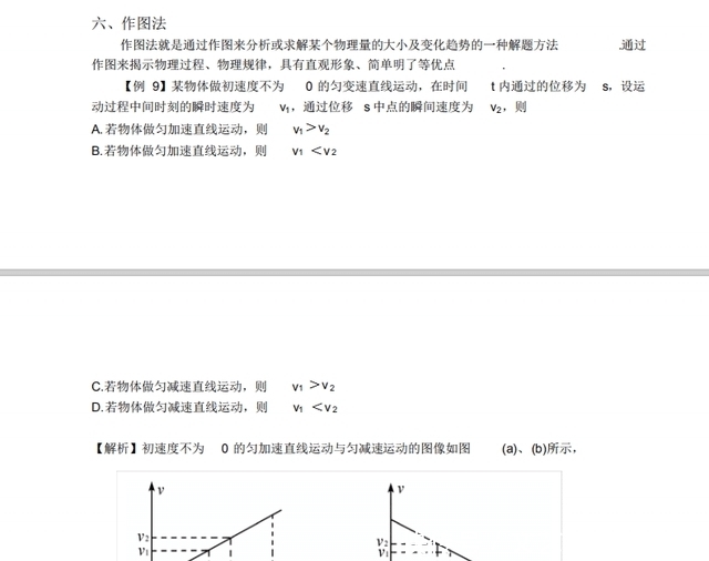 专题|40页，高中物理五大专题知识点+例题精讲，提分不容错过