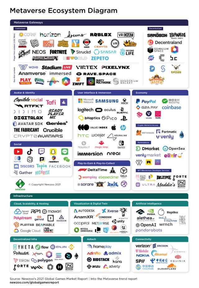 fFacebook正式改名Meta，十年内虚拟化身上班不是梦