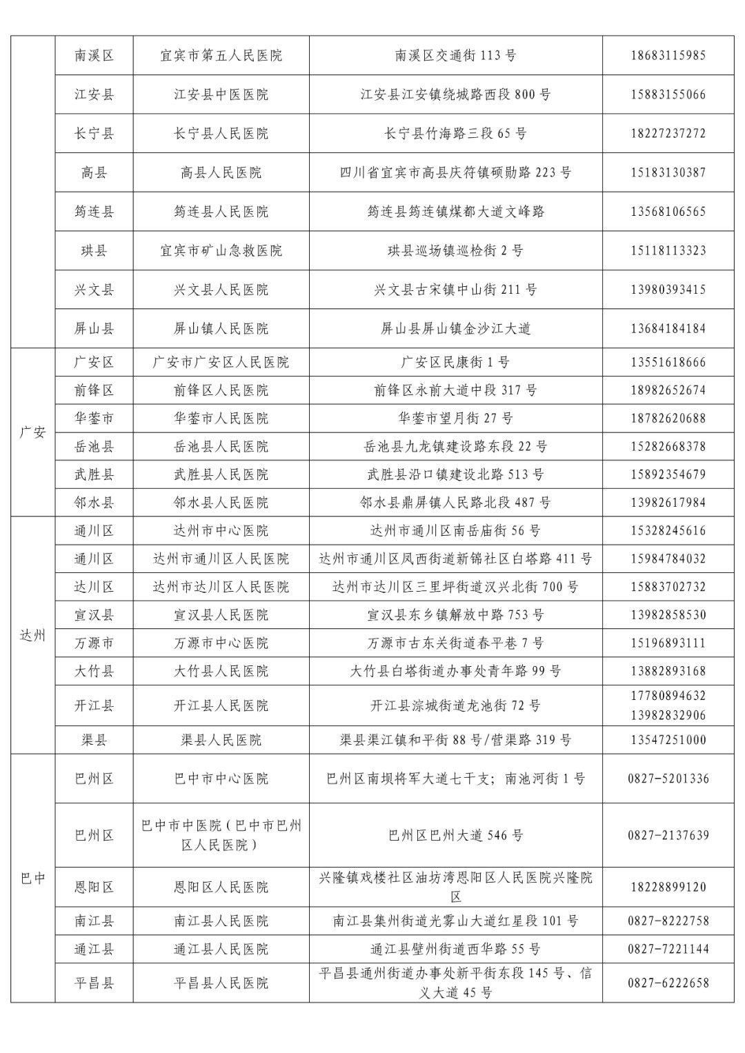 核酸|健康码变黄、变红怎么办？详解