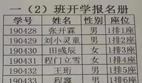 姓氏|爸爸姓“日”，为给儿子取名翻烂字典，爷爷出手后全家人拍手叫好