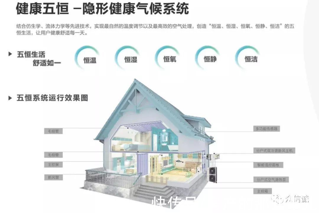 东四环|中绿东岳府 朝阳东四环王四营 高标准改善住宅，均价7.1万/平米