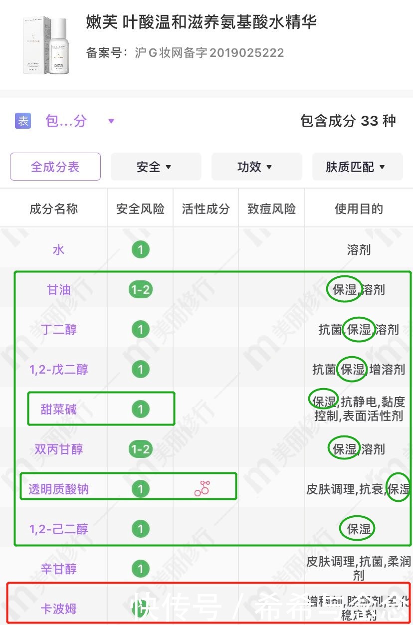 肌肤|2021一线顶尖孕妇护肤品牌排行榜丨盲买都不出错的逆龄不显老必备