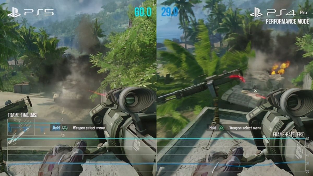 PS5|PS5向下兼容测试：高帧率模式几乎全部游戏可60帧