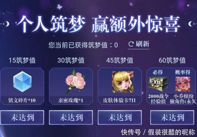 独角兽|28号这类玩家提前领取李小龙，马可阿离周年动作，独角兽烂大街！