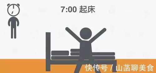 作息|最健康的作息表！只要照着做，活过百岁不是梦！