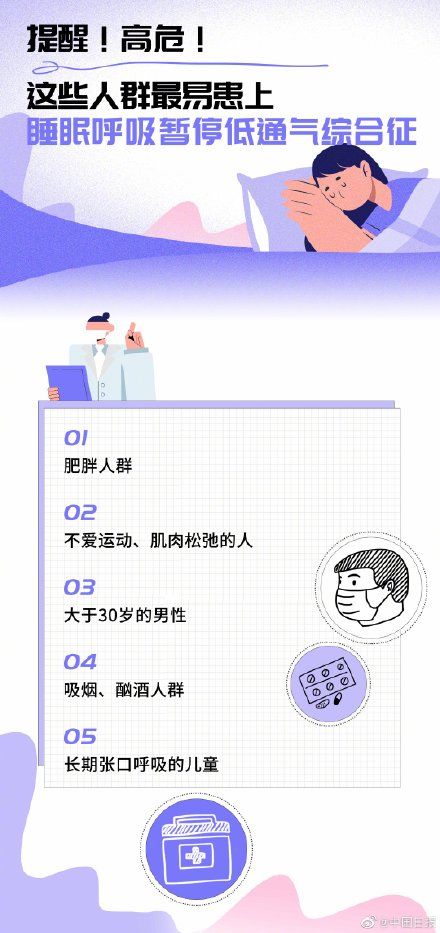 睡眠呼吸暂停|全国约五千万人睡眠中发生过呼吸暂停别让睡眠障碍找上你
