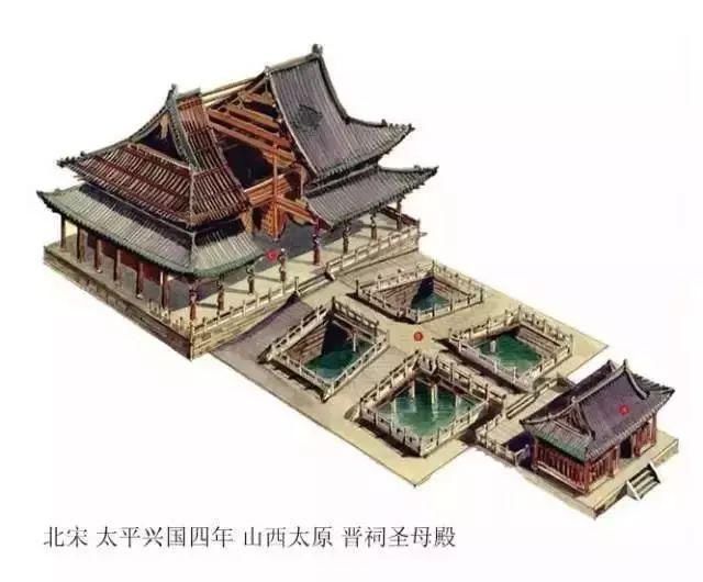  中国|把中国古建筑拆开看，鬼斧神工也不过如此！