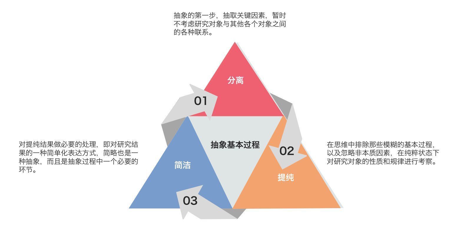 B2B企业需要一个怎样的产品市场？