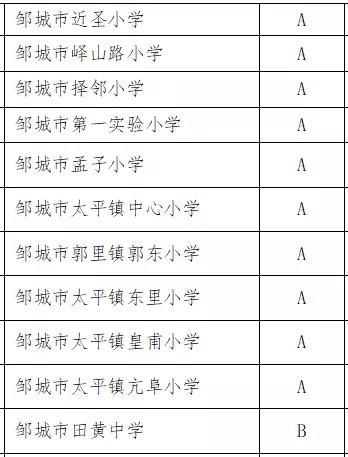 体卫艺处|济宁多所学校拟被推荐为国家级青少年校园足球特色学校