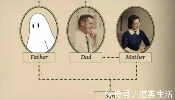 三倍体|娃是亲爹的,验DNA却是亲叔的,从生物学角度如何解释?