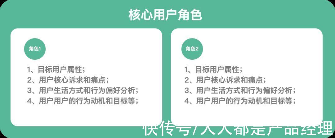 思维|如何深入理解用户？从四个维度聊聊培养用户思维那点事