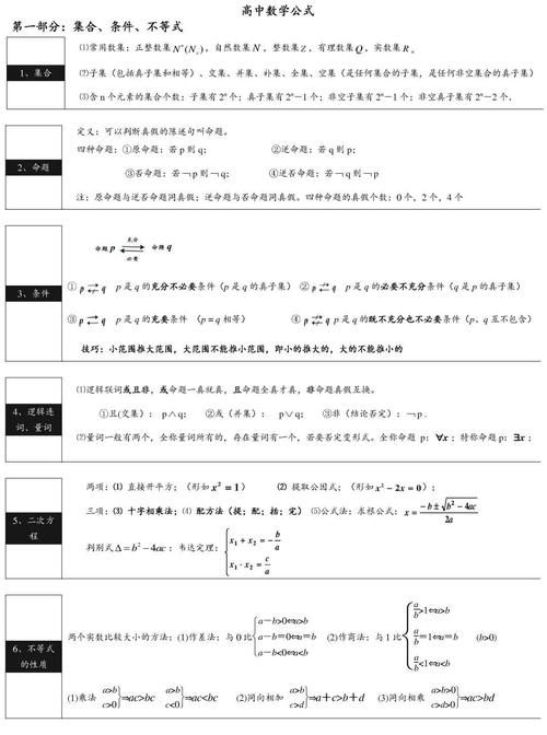 高中数学：公式+概念汇总，清晰明了！收藏！