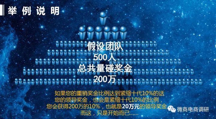 原始股|参源皇饮品、糖果宣传治癌和艾滋病，四级代理挂靠天美仕，卖原始股，称年底上市？