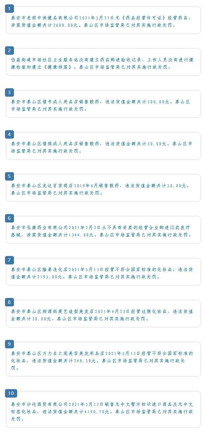 案件|泰山区市场监管局曝光一批药品化妆品、医疗器械案件
