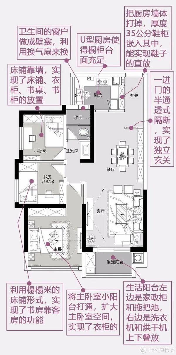 户型|通过后期户型改造可以大大地提高生活品质,看了她家方案,学习了