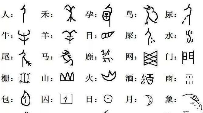 汉字@中国奇特的一个字,3000年来读音都一样,你的读法估计也错了