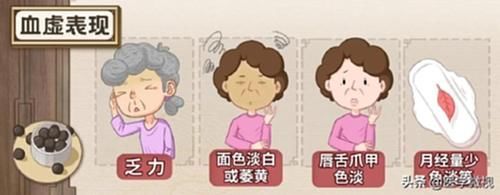 肝郁气滞|不管男女老少都能吃逍遥丸？只有符合这“3种”证型，才可以用