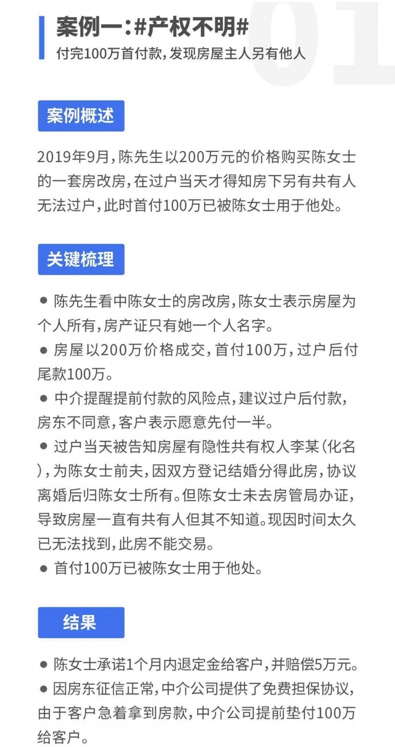 二手房|[贝壳科普]二手房交易，这些风险你必须知道！