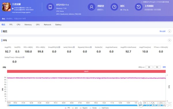 re是手机也是电脑，六边形战士摩托罗拉edge s pro评测