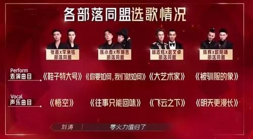 胡海泉|《哥哥》里5位“高端玩家”,你以为的躺赢,其实背地里八面玲珑