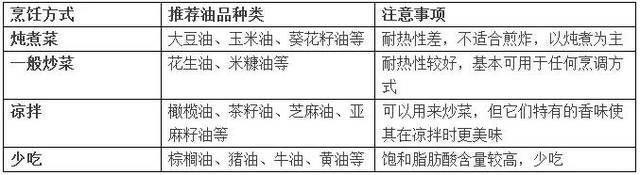 死亡|体重与死亡的关系被发现了，原来这样的体重最长寿