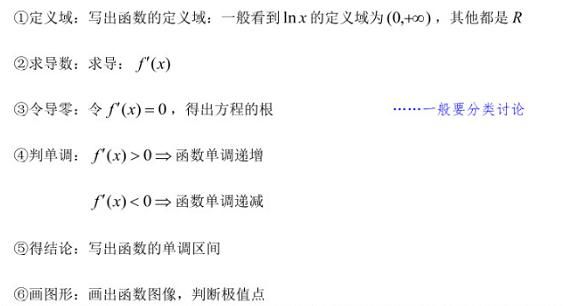 各题型通用答题模板+必背公式