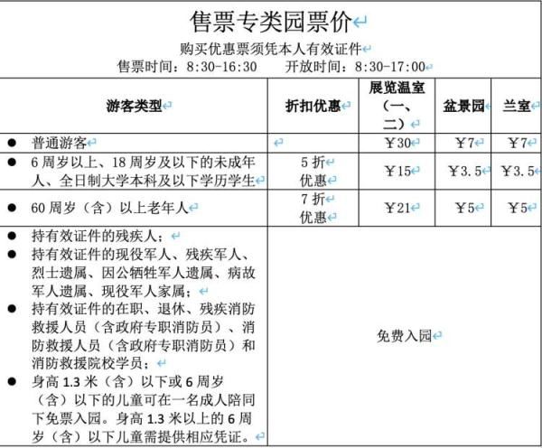 郁文艳|清晨6点！天还黑着，上海植物园迎来免大门票开放首批游客...