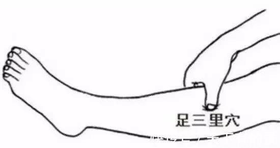 合谷穴|身体自带的止痛药!一分钱不花,头痛、牙痛、胃痛、腰痛一扫而光