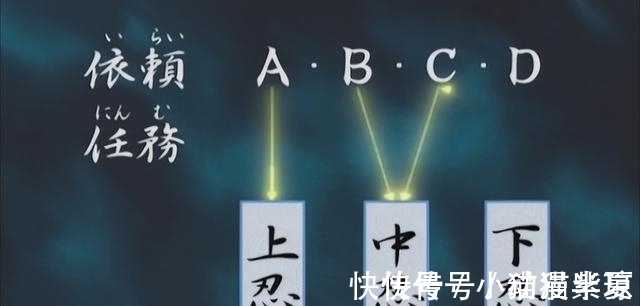 上忍|卡卡西在暗部待了那么久,为何在知名度上却远超同级别三位上忍?