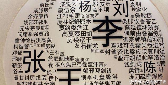  起源|“赵钱孙李，周吴郑王”，你知道这些古老的中华姓氏的起源吗？