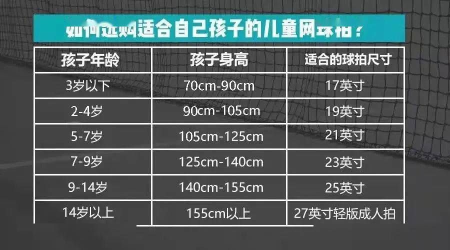 铝合金|暑假学球，为孩子选对球拍才能赢在起跑线
