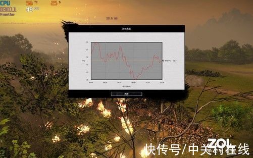 se|西装暴徒 全能电竞 12代酷睿版掠夺者刀锋500 SE深度解析