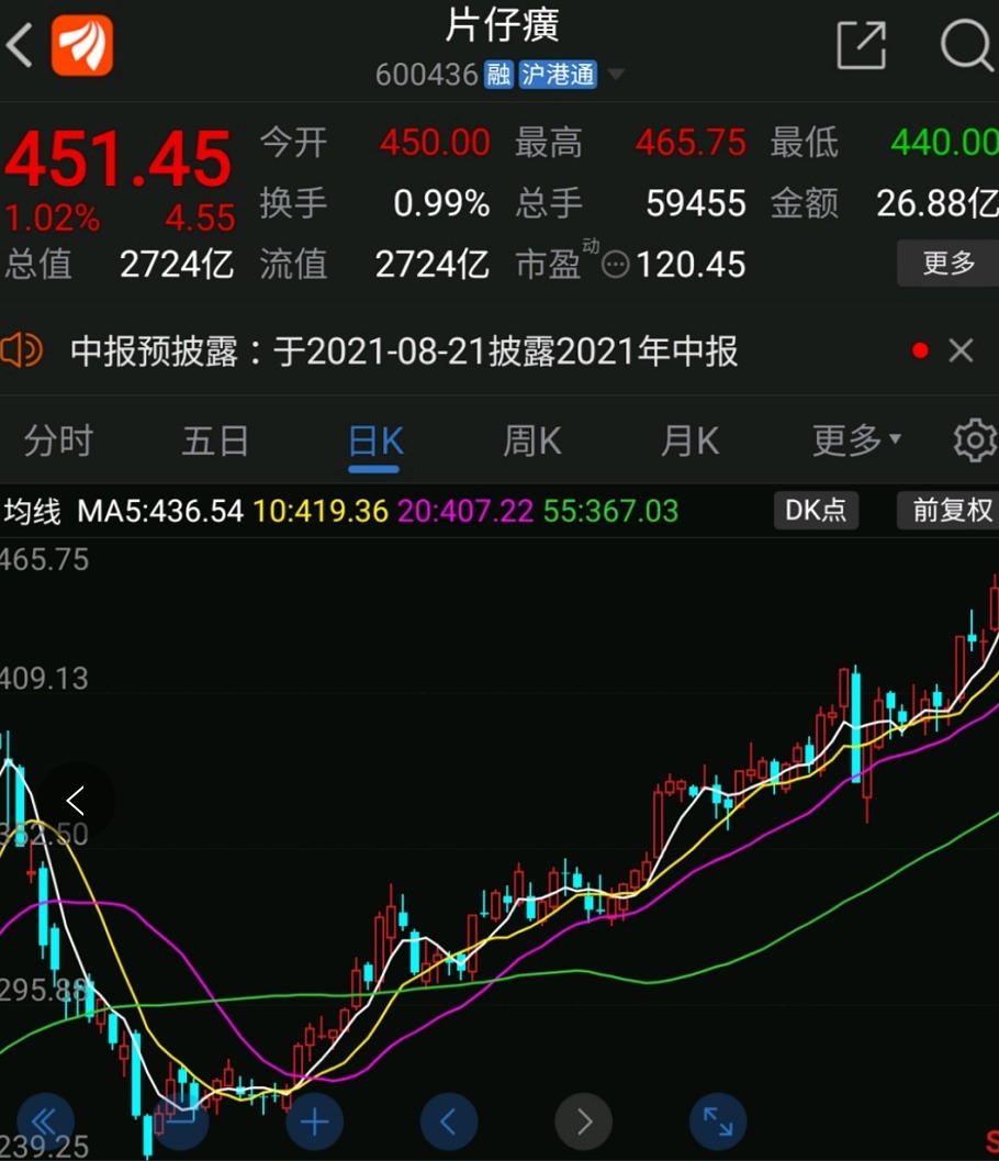 现代人|奇效？比黄金还贵，现代人的长生不老药